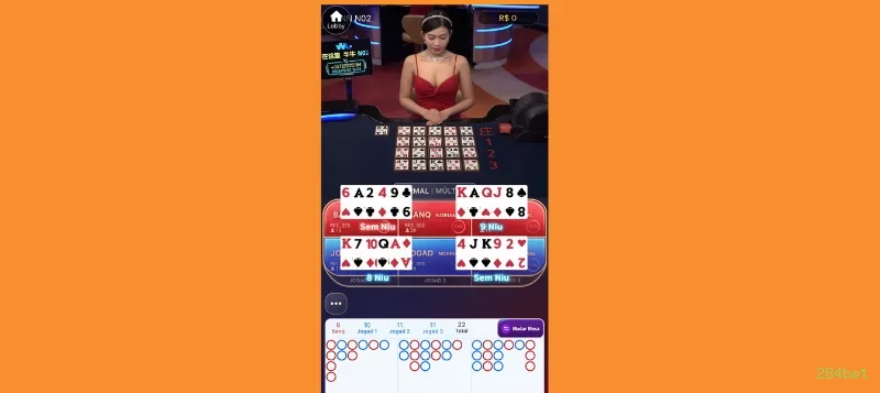 284bet